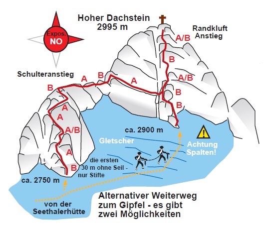 Hoher Dachstein